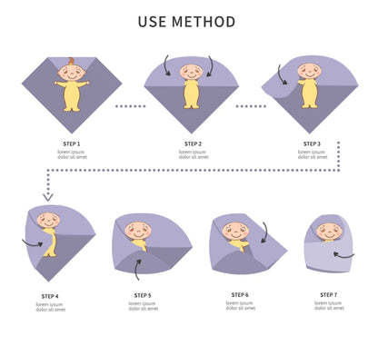 Muslin Baby Swaddle image 7